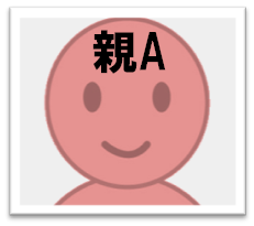 パチ7編集部