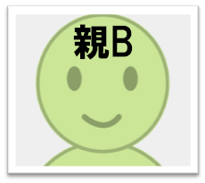 パチ7編集部
