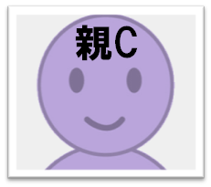 パチ7編集部