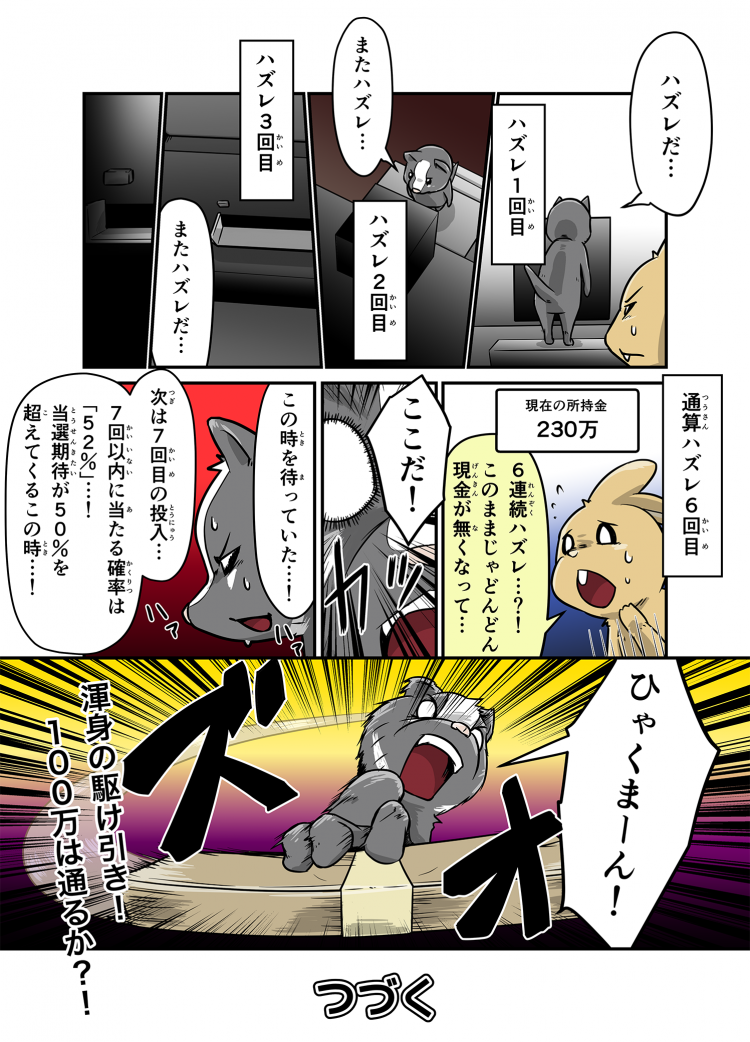 ハズレだ… ハズレ1回目 またハズレ… ハズレ2回目 ハズレ 3回目 またハズレだ… 通算ハズレ6回目 6連続ハズレ…？！このままじゃどんどん現金が無くなって… ここだ！ この時を待っていた…！ 次は7回目の投入… 7回以内に当たる確率は「52%」…！ 当