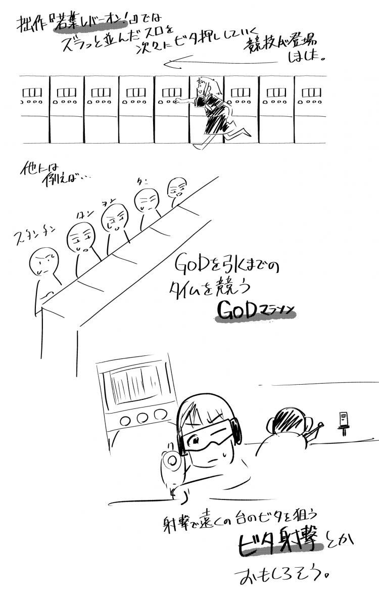 パチ7編集部