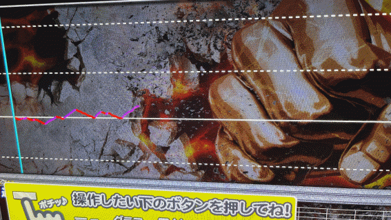 バキ_現状維持スランプグラフ