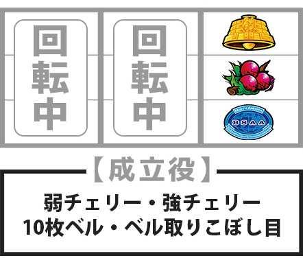 バイオハザードヴェンデッタ　逆押し　BAR狙い