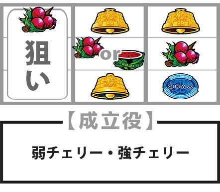 バイオハザードヴェンデッタ　逆押し　BAR狙い
