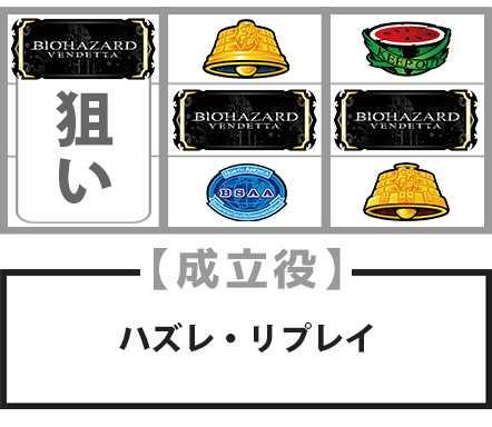 バイオハザードヴェンデッタ　逆押し　BAR狙い