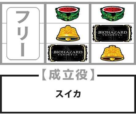 バイオハザードヴェンデッタ　逆押し　BAR狙い