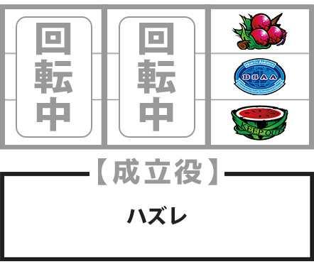 バイオハザードヴェンデッタ　逆押し　BAR狙い