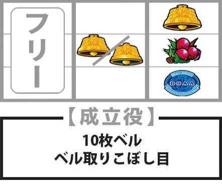 バイオハザードヴェンデッタ　逆押し　BAR狙い