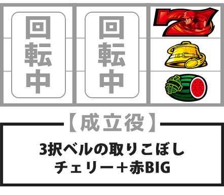 ファミスタ　逆押し赤7狙い　上段赤7