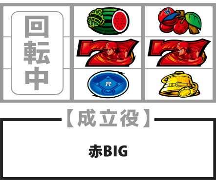 ファミスタ　逆押し赤7狙い手順　赤BIG2確目