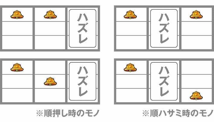グランベルム　魔力目
