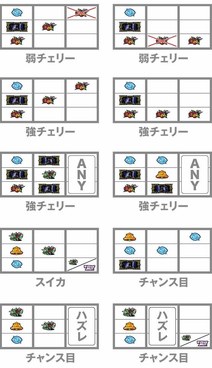 グランベルム　レア役