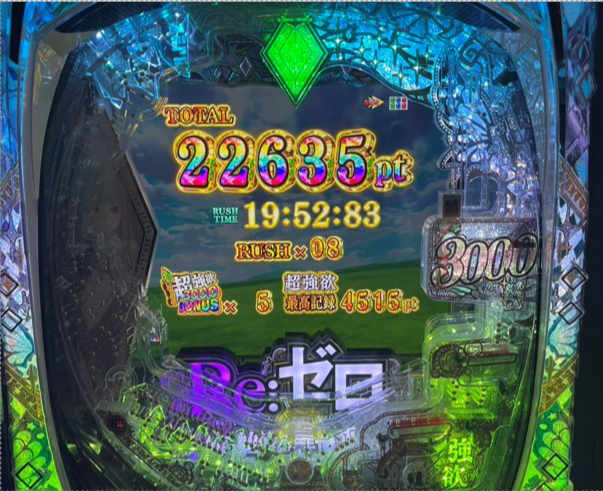 eリゼロ2のリザルト画面