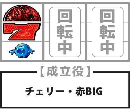 ワードオブライツⅡ　赤7狙い　中段赤7