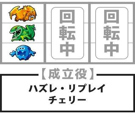 ワードオブライツⅡ　赤7狙い