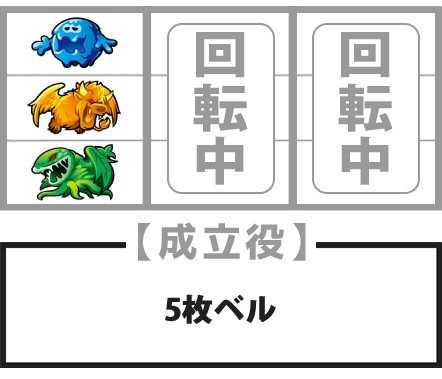 ワードオブライツⅡ　赤7狙い手順