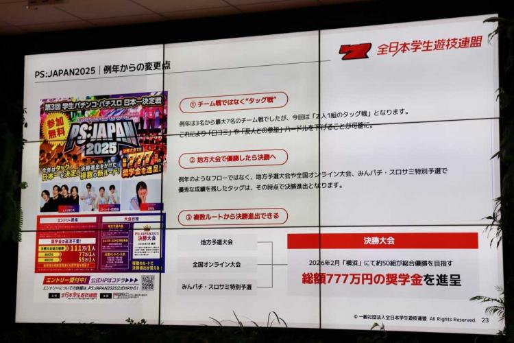 「PS:JAPAN 2025」開催概要