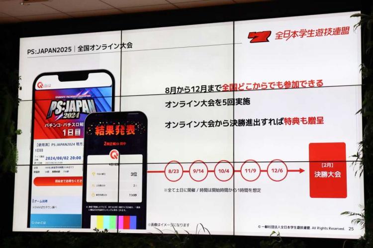 オンライン予選
