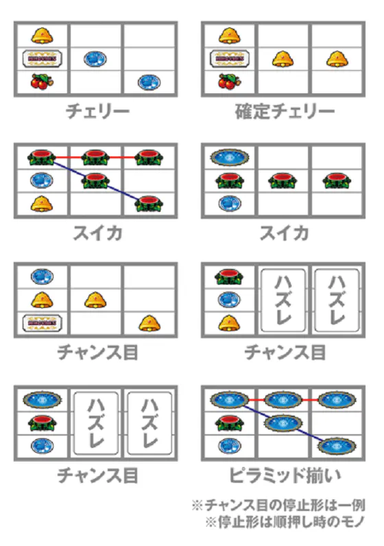 クレアチェリー様3点まとめ専用 クレアの秘宝伝BTの基本を知ろう！ クレアBTの基本の打ち方・魅力解説！