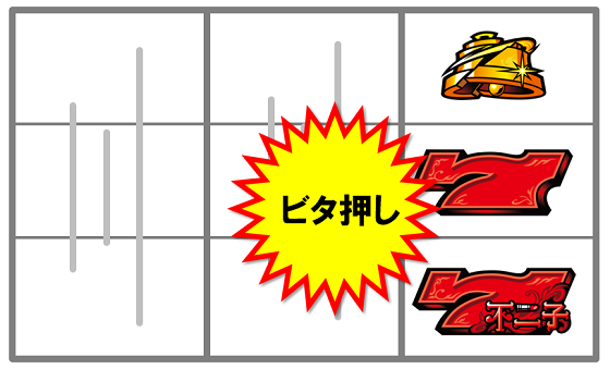 初めての不二子BT 基本システムと打ち方解説！ 最速揃えと獲得枚数