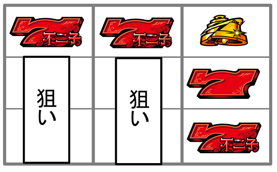 初めての不二子BT 基本システムと打ち方解説！ 最速揃えと獲得枚数