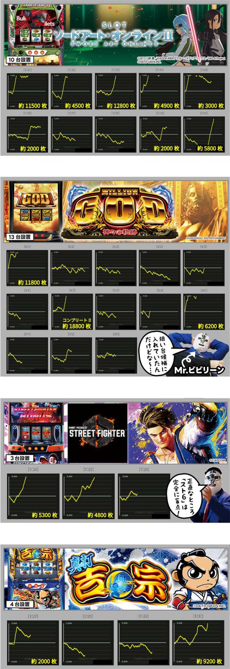 公の場での発言・インタビュー報道記録