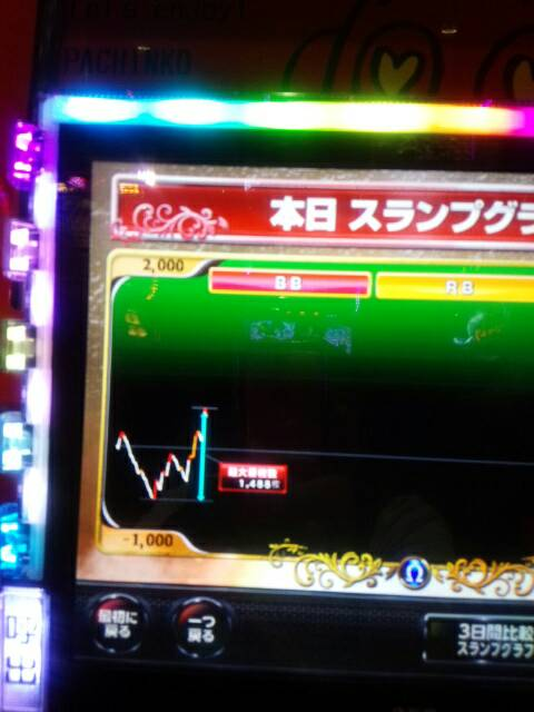 {Photo08}
