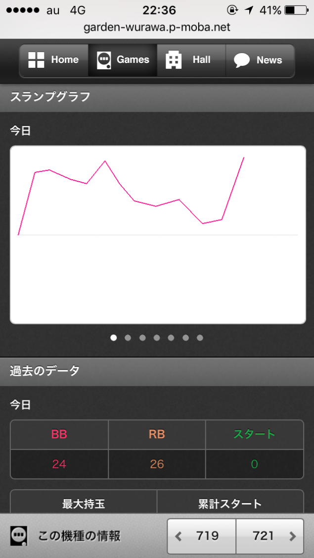 {Photo06}