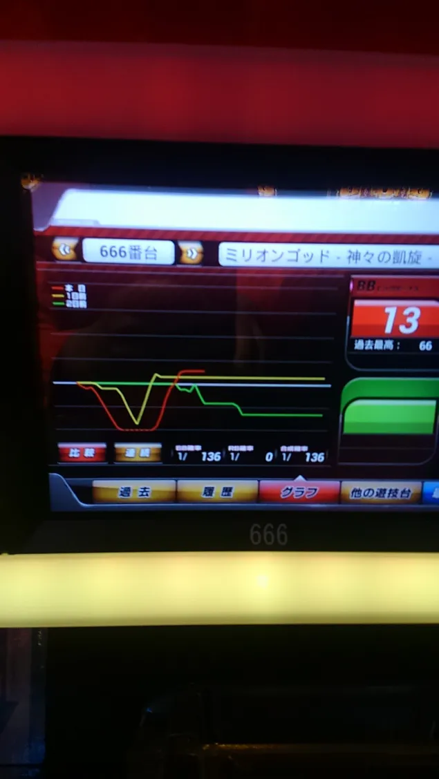 {Photo05}