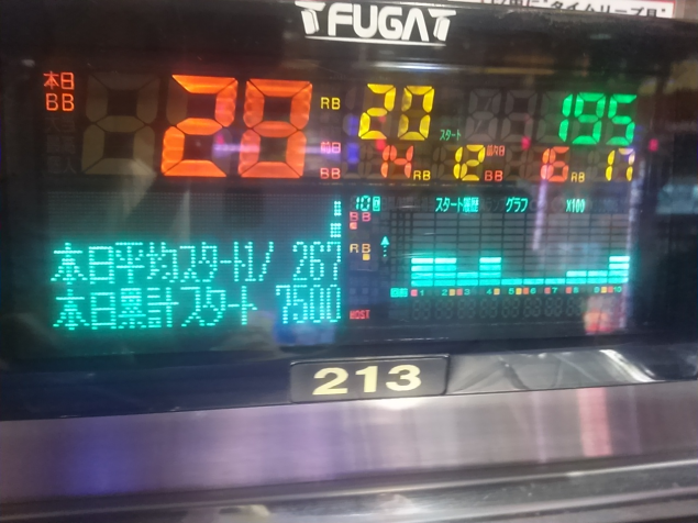{Photo01}