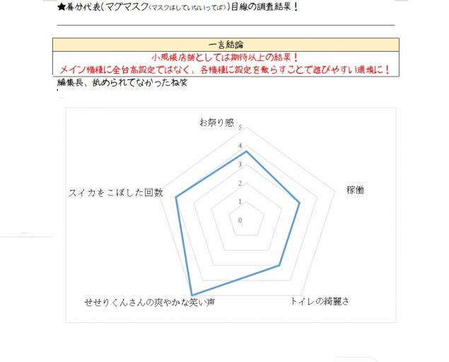 {Photo03}