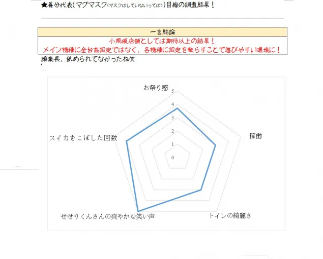 {Photo03}