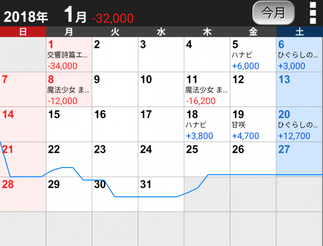 {Photo01}