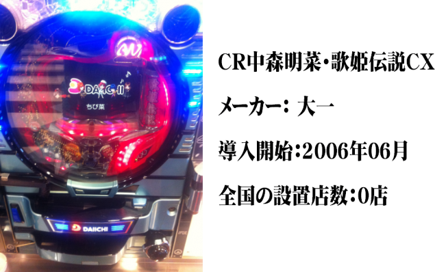 {Photo05}