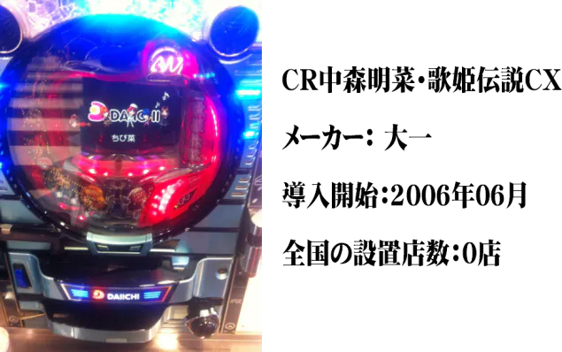 {Photo05}