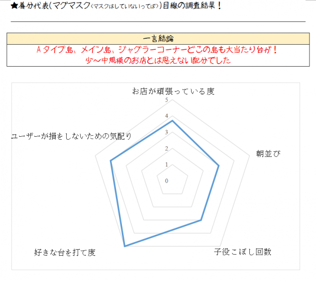 {Photo03}