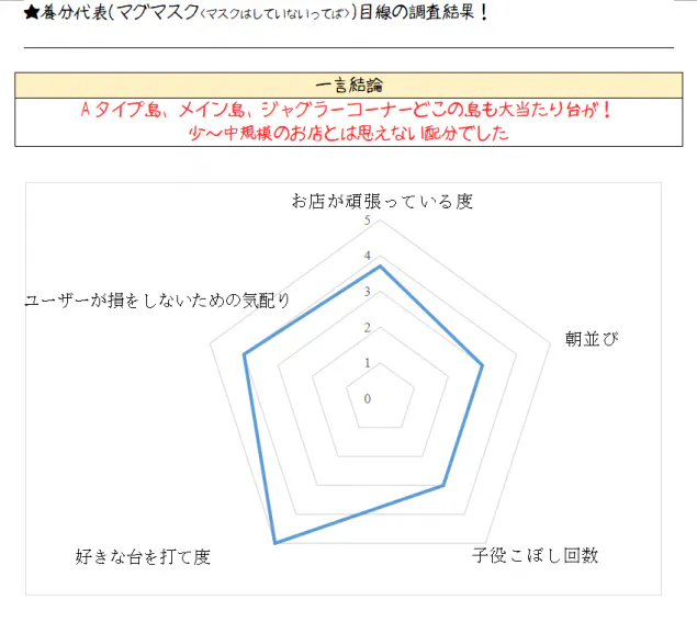 {Photo03}