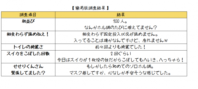 {Photo02}