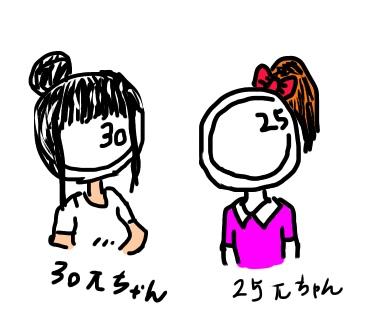 {Photo05}