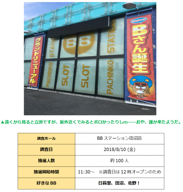 {Photo03}