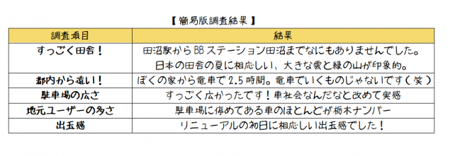{Photo05}