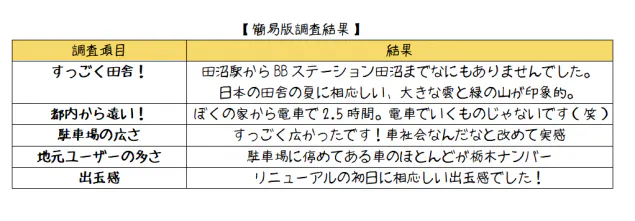 {Photo05}