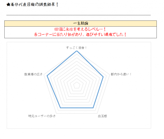 {Photo09}