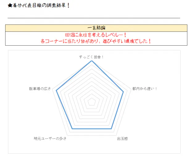{Photo09}