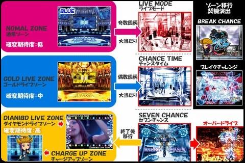 2025年最新】相川七瀬 ポスターの人気アイテム - メルカリ