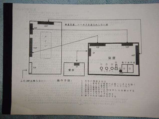 {Photo01}