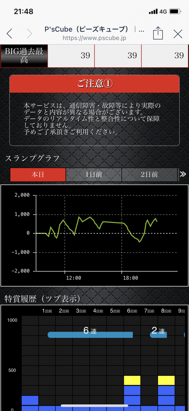 {Photo04}