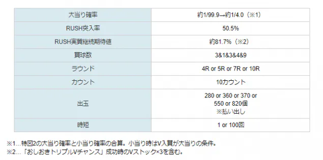 {Photo05}