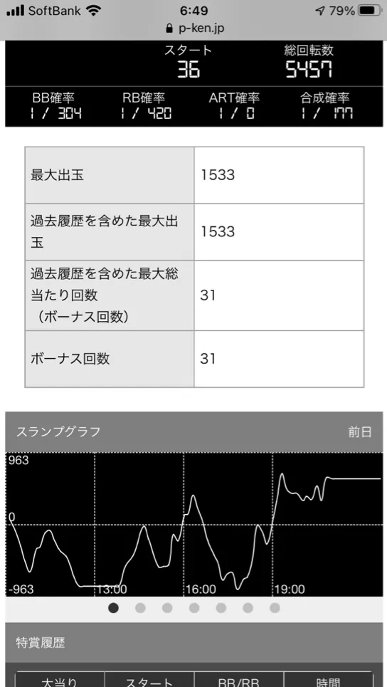 {Photo07}