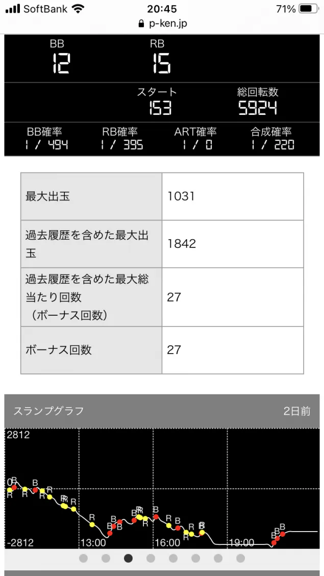 {Photo01}